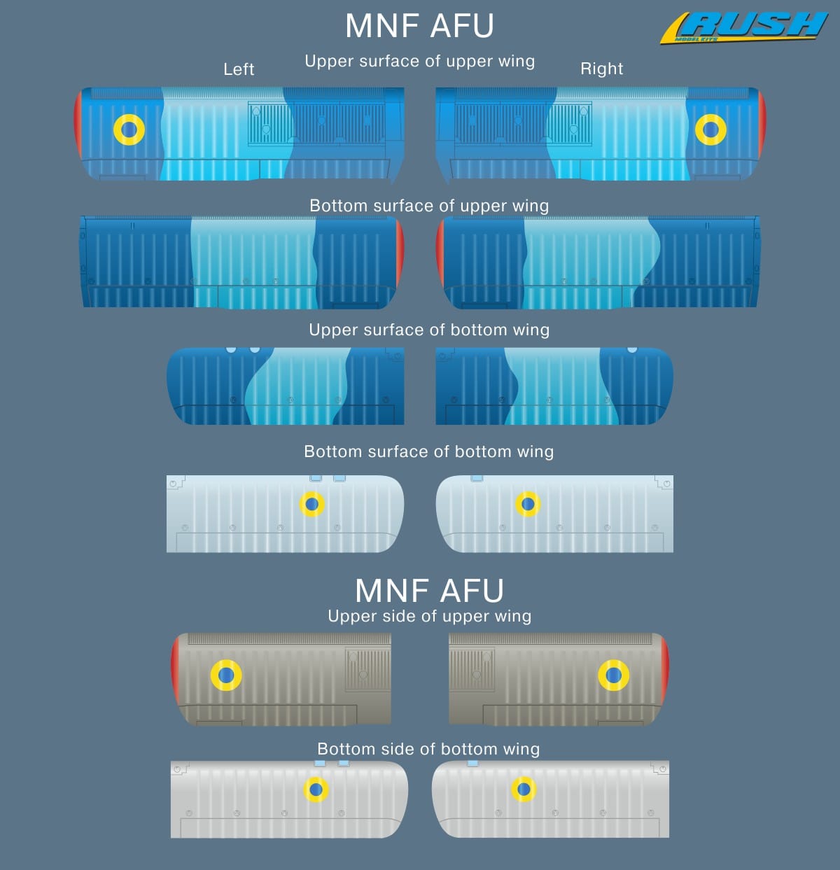 Rush Model Kits RMKD72012 Antonov An-2 Ukrainian Navy