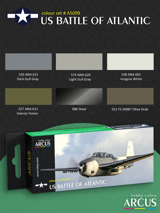 Paint Set 5099 US Battle of Atlantic