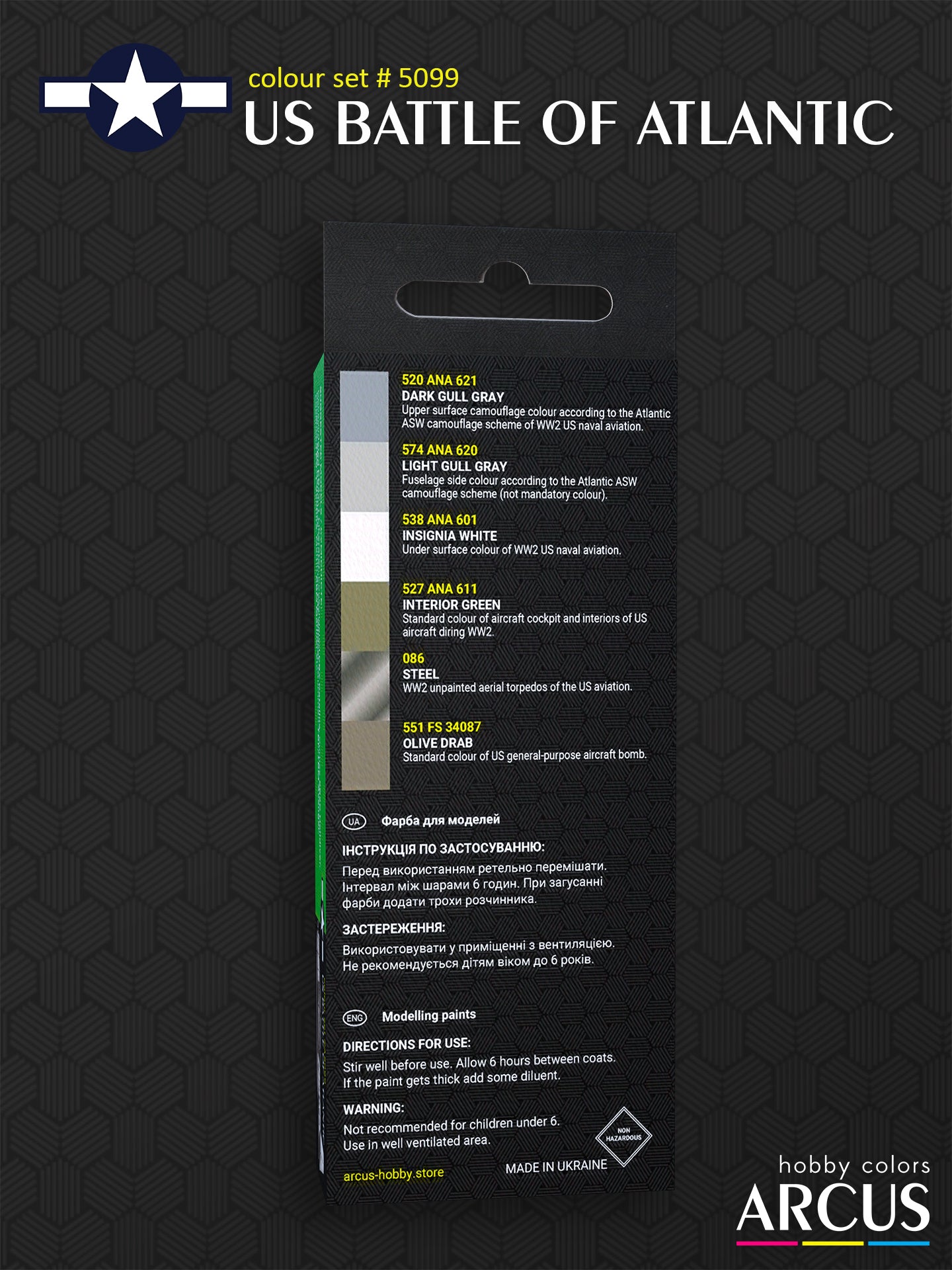 5099 Битва США за Атлантику