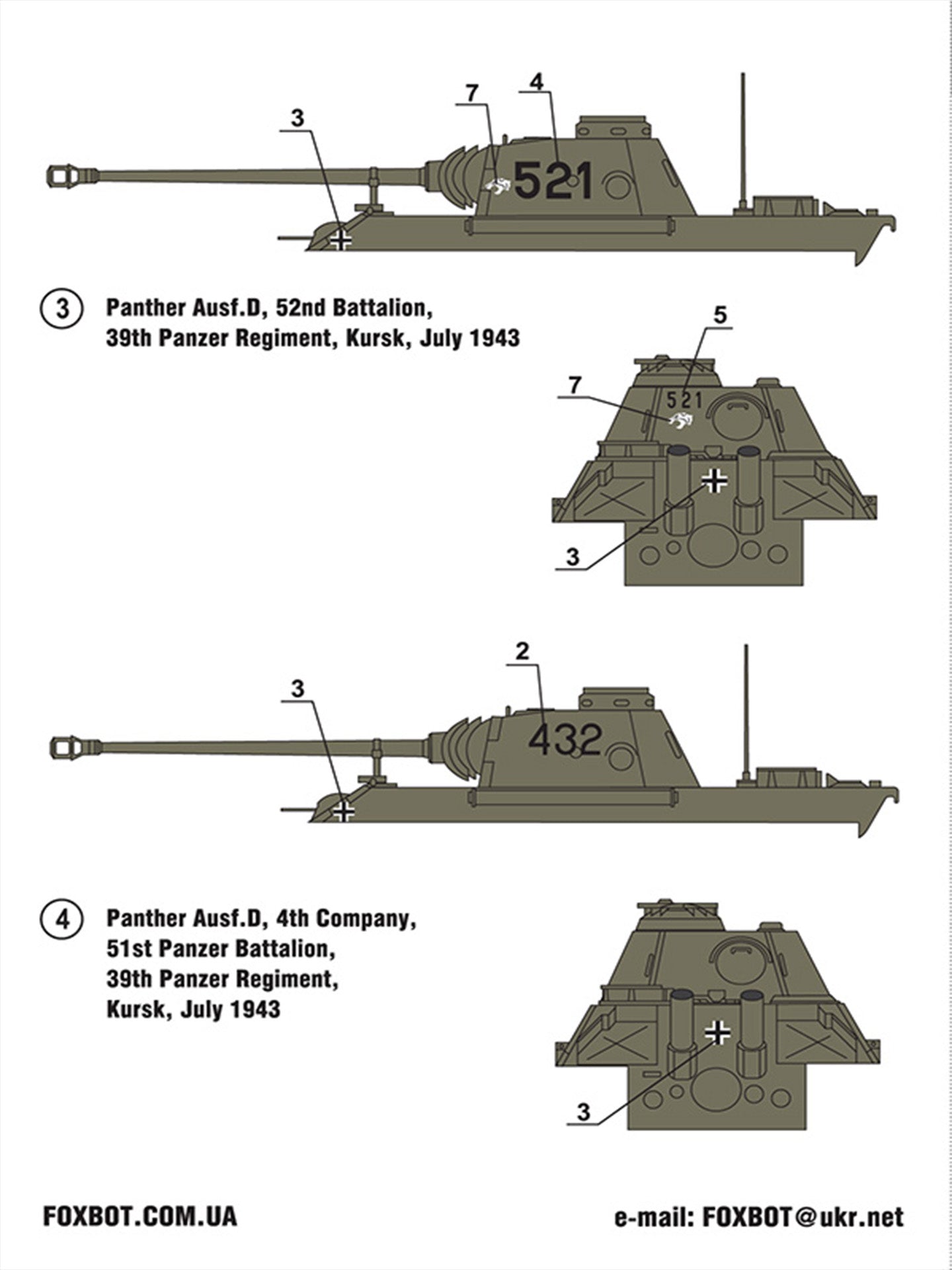 FOXBOT product # 100-013 1/100 German Pz.Kpfw V Panther, Foxbot Decals - 1/100