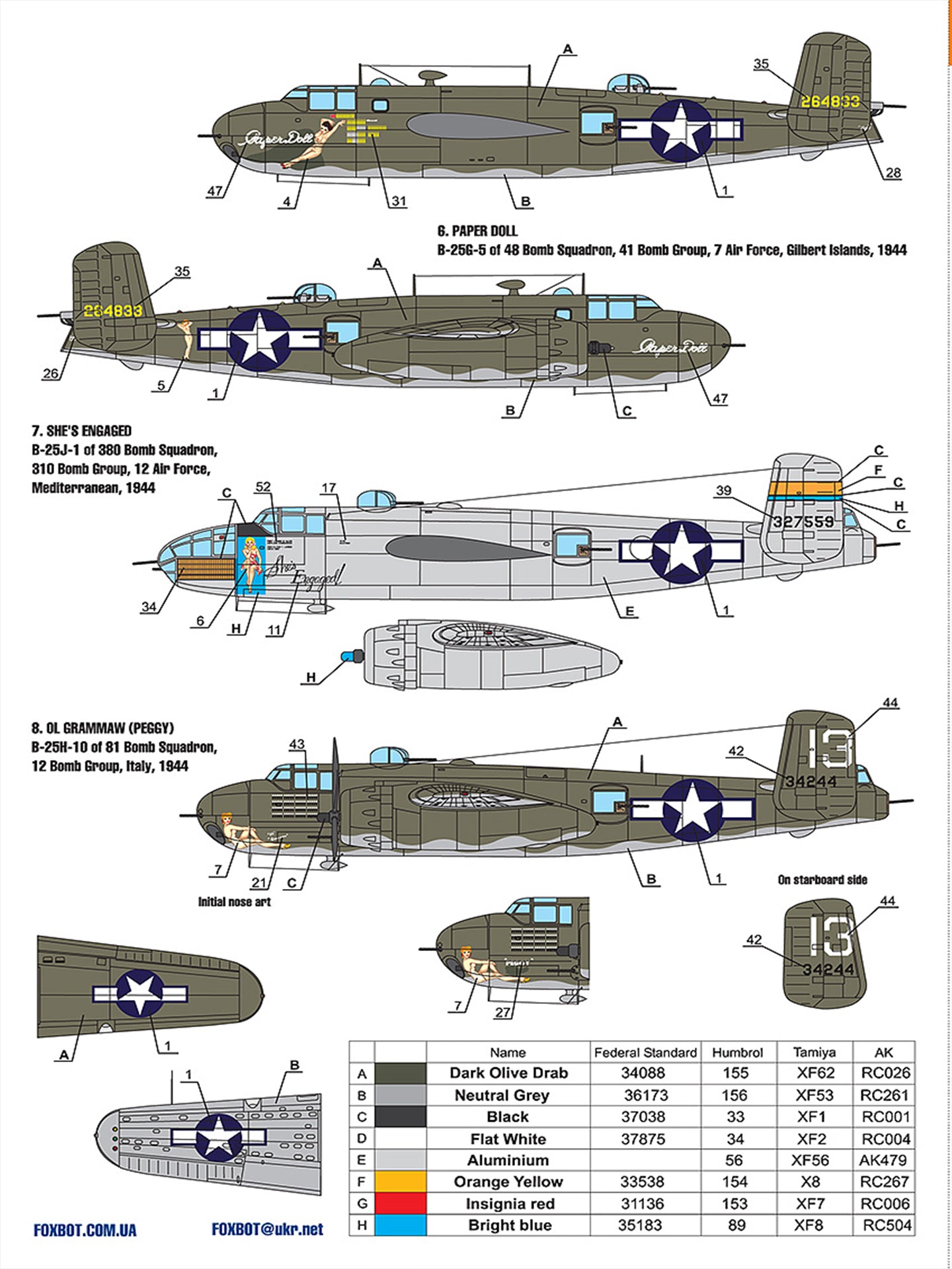 FOXBOT product # 144-006 1/144 North American B-25G/J/H Mitchell (Late) "Pin-Up Nose Art"