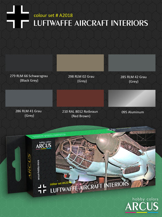 Paint Set 2018 Luftwaffe Aircraft Interiors