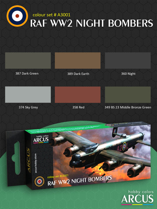 комплект 3001 Нічні бомбардувальники РАФ Другої світової війни