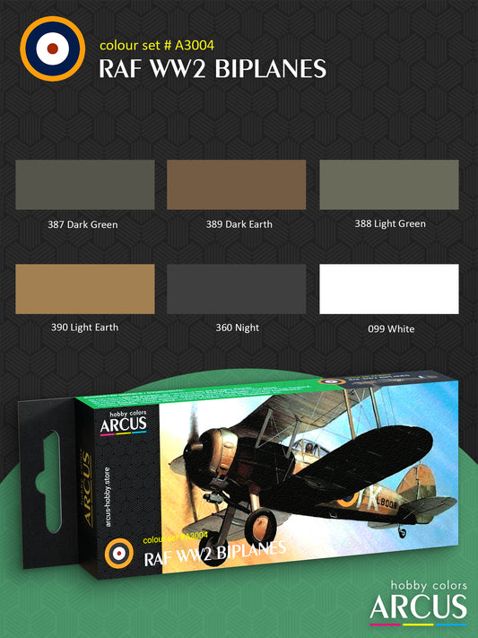 комплект 3004 Біплани RAF WW2