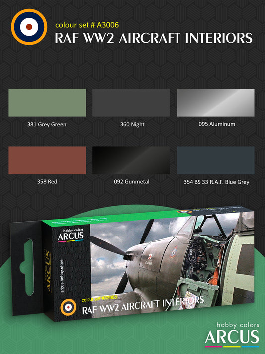 Paint Set 3006 RAF WW2 Aircraft interiors