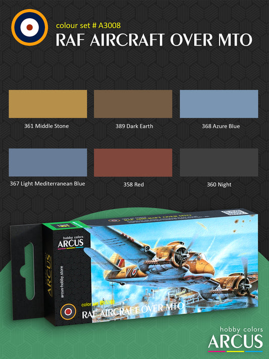 Paint Set 3008 RAF Aircraft over MTO