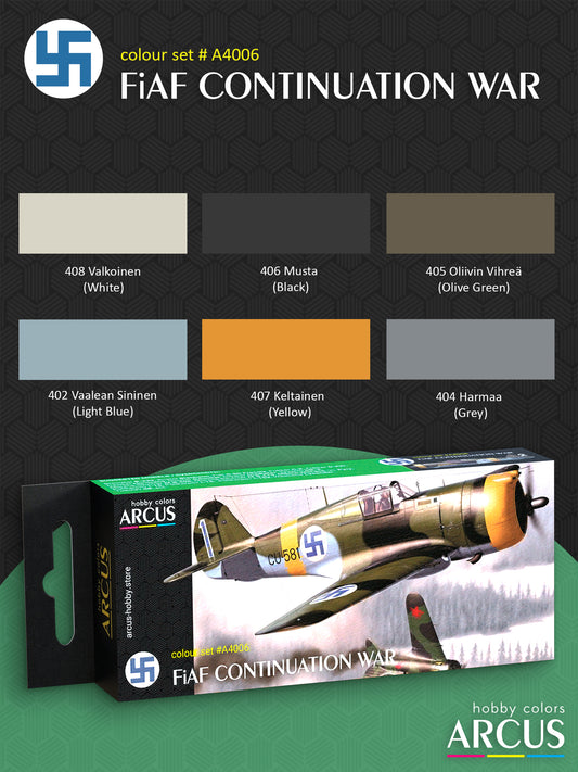 Paint Set 4006 FiAF Continuation War