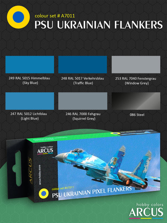 Set de vopsele 7011: Forțele Aeriene Ucrainene – Su-27 în camuflaj pixelat