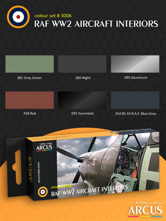 Paint Set 3006 RAF WW2 Aircraft interiors