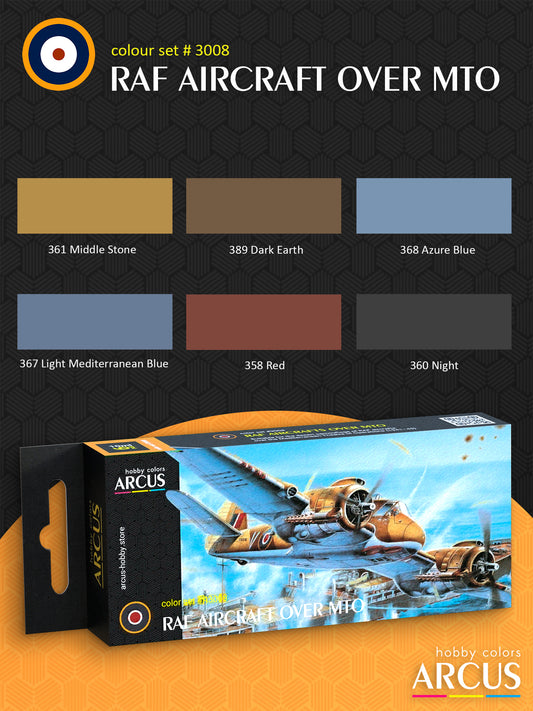 Paint Set 3008 RAF Aircraft over MTO