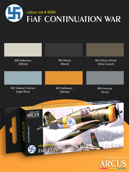 Paint Set 4006 FiAF Continuation War