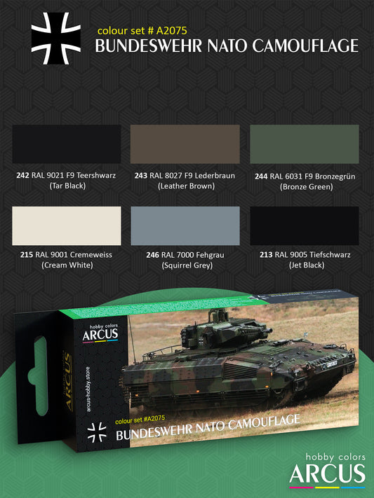 Paint Set 2075 Bundeswehr NATO Camouflage
