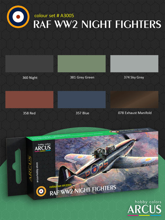 3005 нічних винищувачів Другої світової війни РАФ