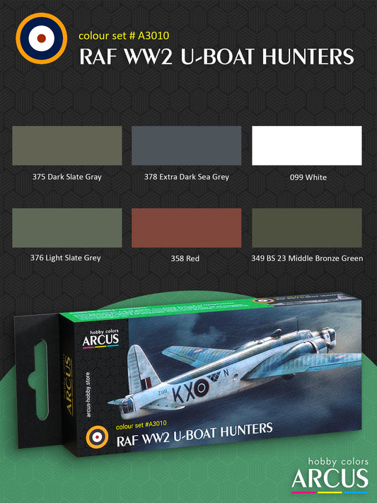 3010 мисливців за підводними човнами Другої світової війни