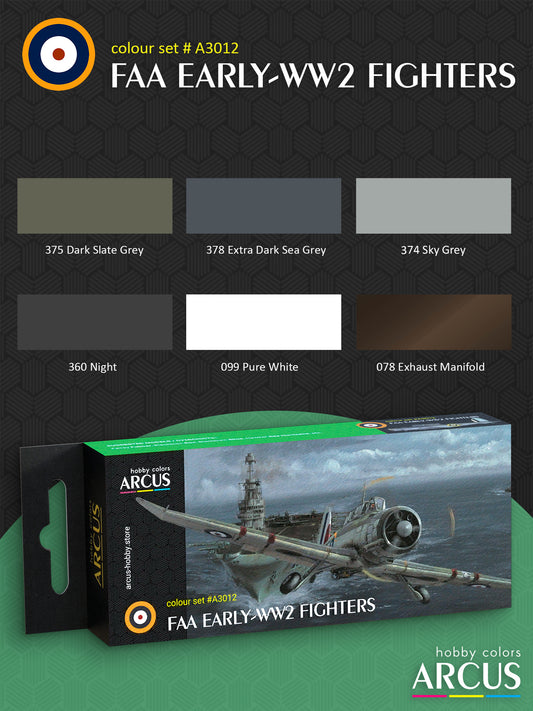 3012 Винищувачі FAA початку Другої світової війни