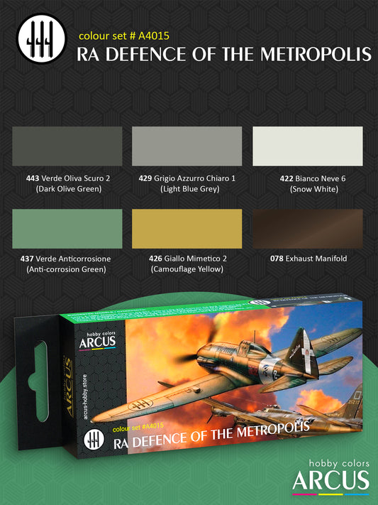 4015 РА Оборона Метрополії