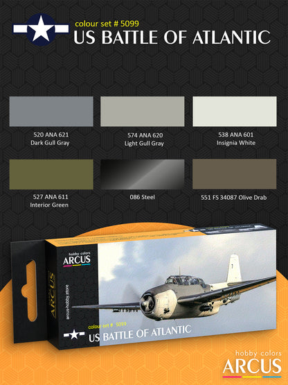 Paint Set 5099 US Battle of Atlantic