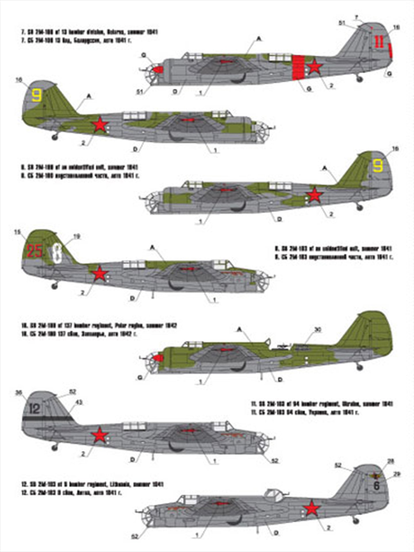 Fox Bot FOXBOT product # 72-002, 1/72 Soviet speed bomber SB – Arcus Hobby