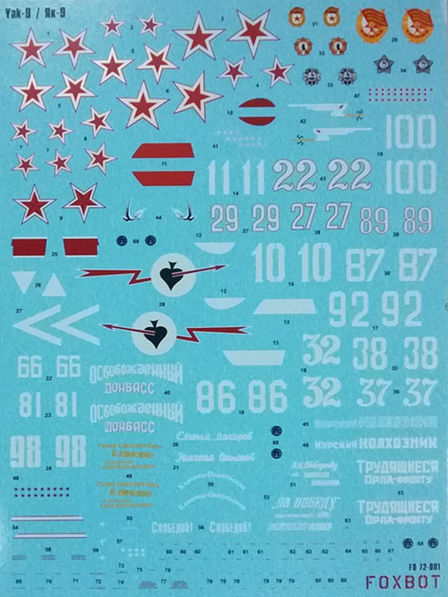 Fox Bot FOXBOT product # 72-001, 1/72 Soviet interceptor and fighter aircraft ...