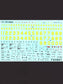 FOXBOT product # 72-013, 1/72 C-47 / DC-3 Stencils