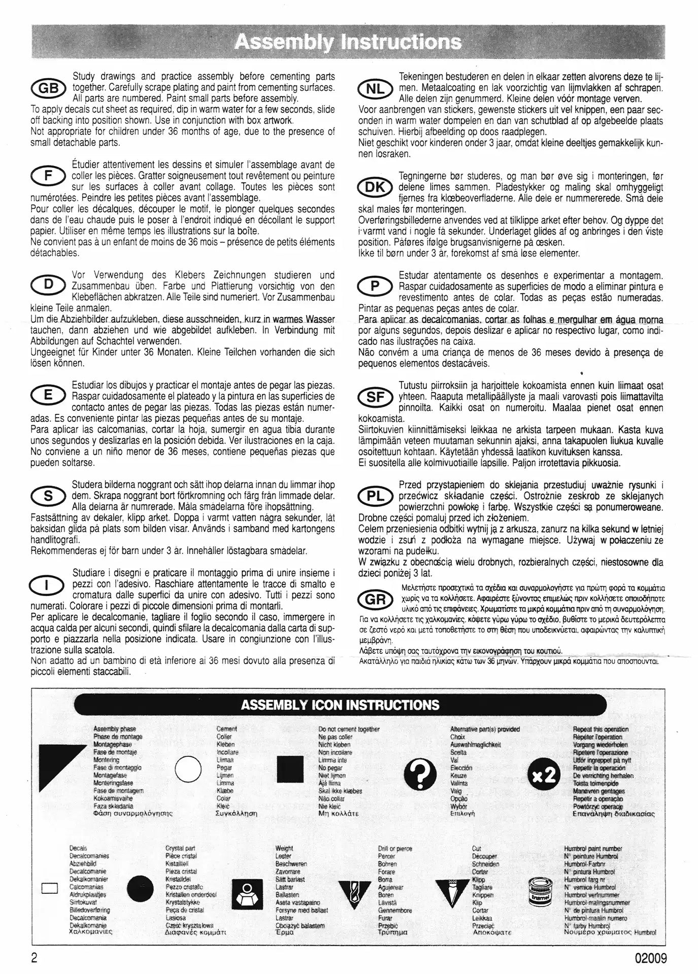 Airfix 02009 assembly guide page 2