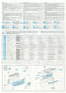 Dragon 5010 assembly guide page 2