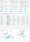 Dragon 5015 assembly guide page 2