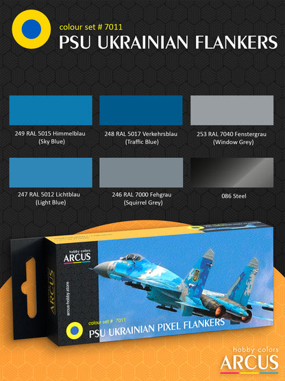 Ensemble de peintures 7011 : Aviation ukrainienne – Su-27 en camouflage pixelisé