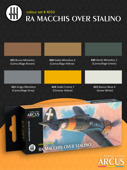 4010 RA Macchis над Сталіно