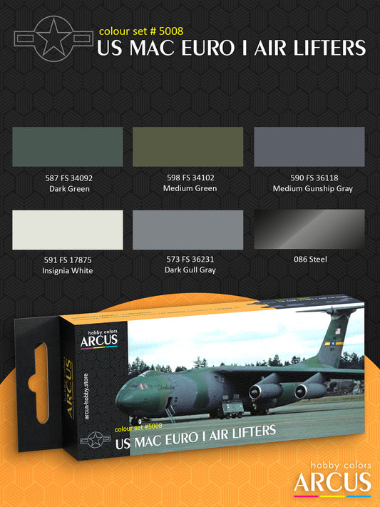 Paint Set 5008 US MAC EURO I Air Lifters