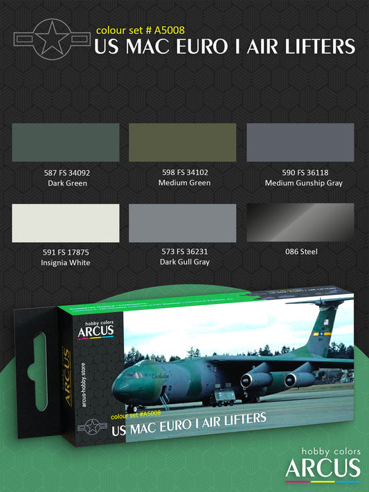 Paint Set 5008 US MAC EURO I Air Lifters